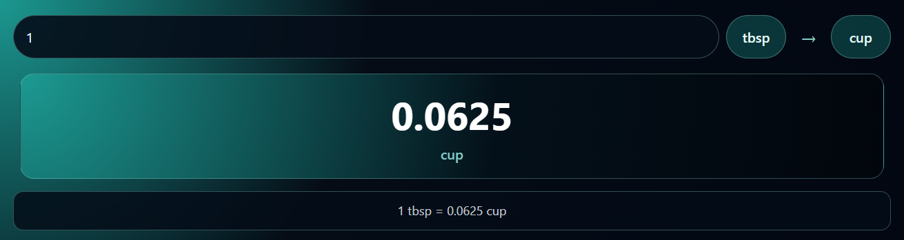 TBSP to Cup